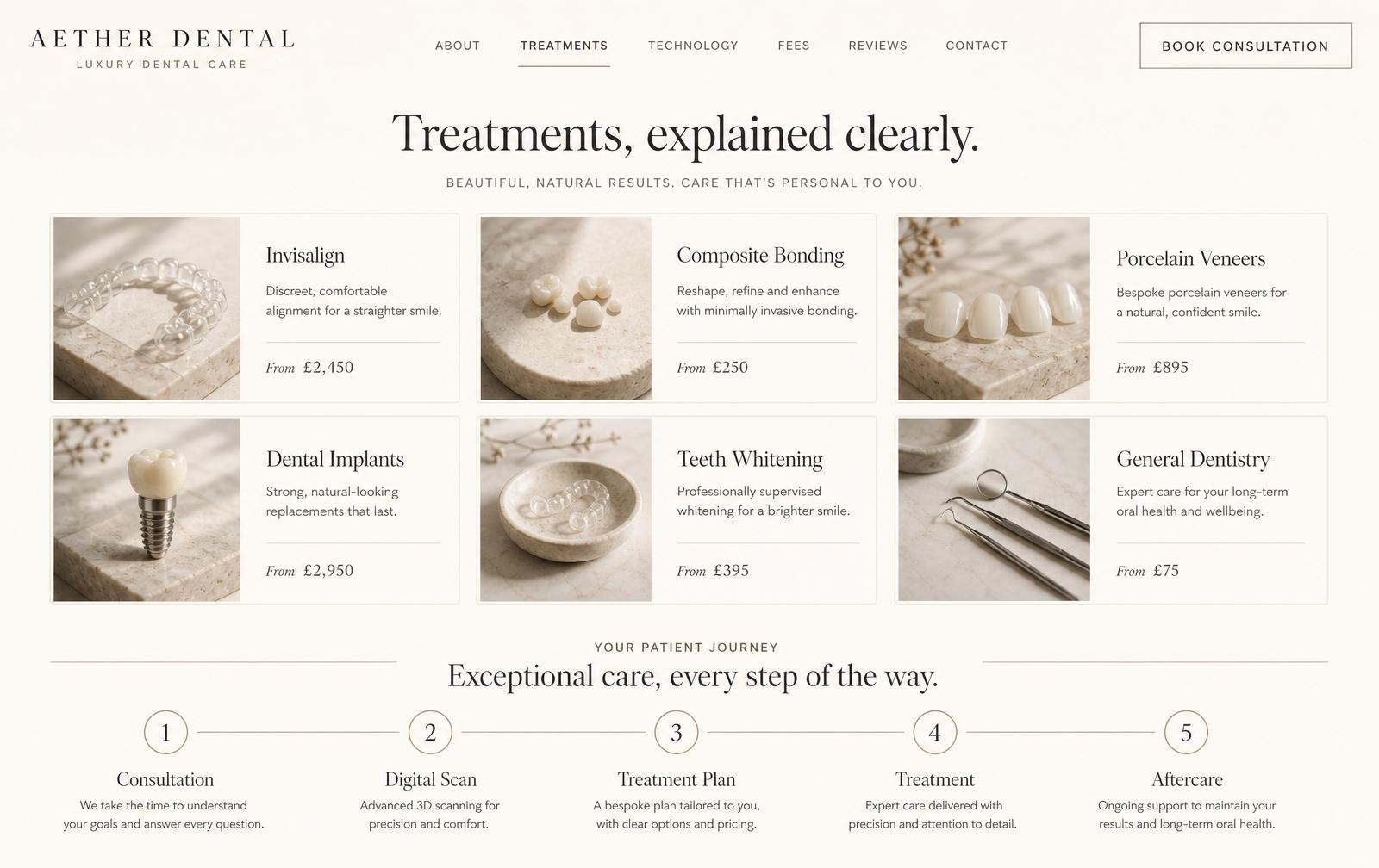 Aether Dental concept — Treatments & Patient Journey screen